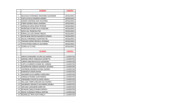 Sildenafil En Creme (Sildenafil:Viagra) Black Box Warning Sildenafil