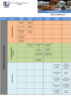 Abril de 2015 Marzo de 2015