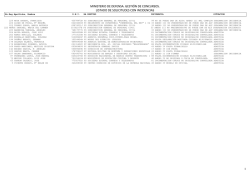 el practicon. - PDF eBooks Free | Page 1