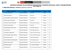 Blueberry 100 Mg Sildenafil Review