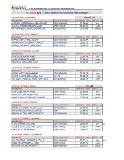 Sildenafil Citrate In Natural Food (Sildenafil:Viagra) Medco