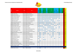 Novelas pdf free - PDF eBooks Free | Page 1