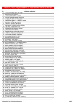 ranking de transparencia global