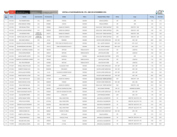 Villaespesa pdf free - PDF eBooks Free | Page 1