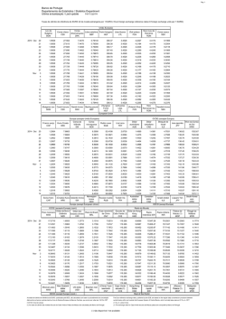 150 Mg Sildenafil Is It Ok (Sildenafil:Viagra) Dosage