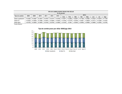 Cytotec ^ Cytotec Caducadas Consecuencias, Que Pasa Si Me