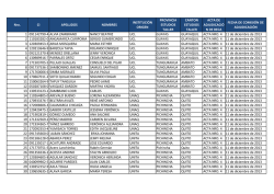 La indomada - PDF eBooks Free | Page 1