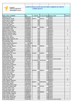 The American British Cowdray Medical Center, IAP
