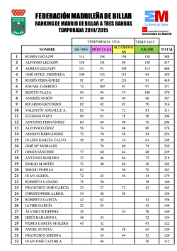Manual de usuario playstation 3