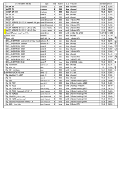#1 Gastrointestinal Tract (Misoprostol), Jual Misoprostol Bandung