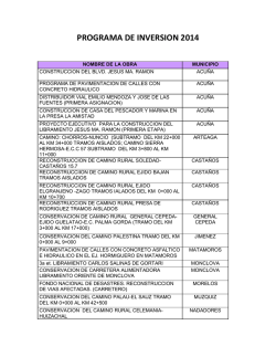 El PP cree que su derrota no se repetir&aacute; en mayo D.