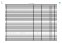 columnas pol&iacute;ticas - Sistema Integral de Administracion de Empresa