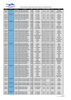 COSIENDO PAZ: Conflicto, Arpilleras, Memoria STITCHING