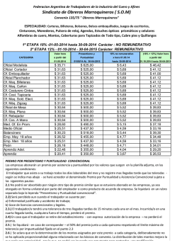 FIXTURE TORNEO APERTURA 2015