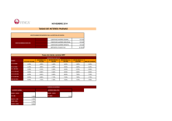 San Luis Villa de Merlo