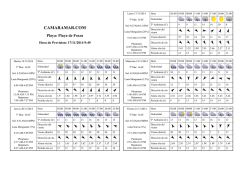 Red de Salud Chanchamayo