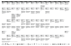1 Sensor inductivo NRB2 6,5S50 E2 V3