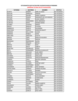 #1 Gastrointestinal Tract (Misoprostol), Cytotec Miscariage