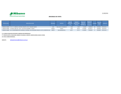 Cytotec ^ Compra De Pastilla Cytotec En Ica, Donde Puedo