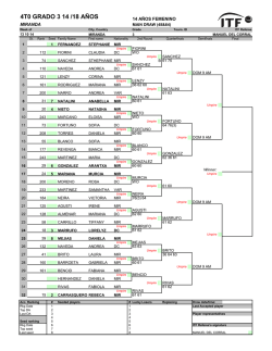 Petitorio obligatorio farmacias