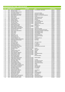 Xenical Orlistat In Nigeria