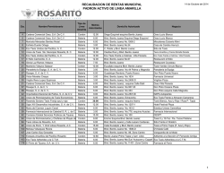 Programa y costos gira - giras tecnicas primecontact 2015