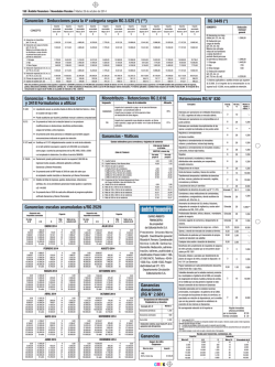 UNIDAD EDUCATIVA MILITAR &ldquo;GRAD. MIGUEL - comil-7