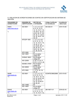 Sorteo N&deg; 1747- Managua