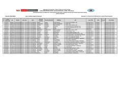 Propuesta Proyectos U.pdf