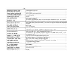 Generales - Asamblea Legislativa del Distrito Federal