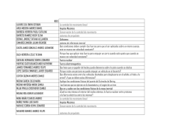 puestos 2015 final puestos 2015