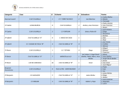 09/02/2015. Horarios Escuela Municipal de Tambor y Bombo