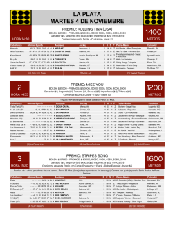 Cursos Abiertos Marzo 2015