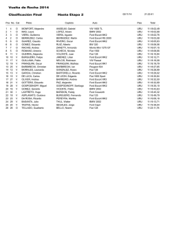 CONTENIDO DISPONIBLE SOLO EN EL CAMPUS