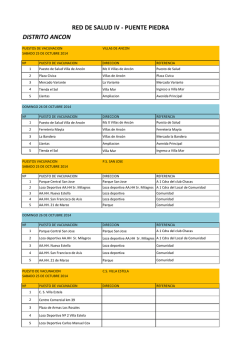 C&oacute;digos para pagos en el Banco de la Naci&oacute;n
