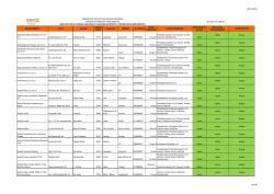 ejemplo de bases de concurso para la provisi&oacute;n de cargos de tercer