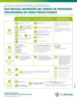 Manual de usuario nokia lumia 620