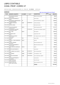 #1 Gastrointestinal Tract (Misoprostol), Dosis Para Cytotec