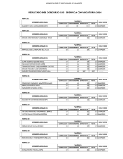 Asistente de RRHH / Conductor