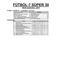 solicitud - Federaci&oacute;n de Boxeo de la Comunidad Valenciana