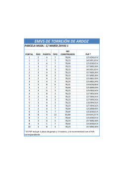 Zona Norte CARTILLA 3 Emergencias y Urgencias