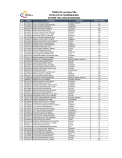 RESOLUCION "CD&rdquo;F.H. N&deg; &uuml; 2 5 7 NEUQUEN,