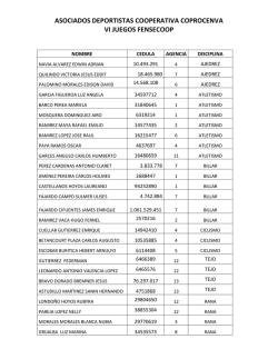 Resumen gasto total en personal