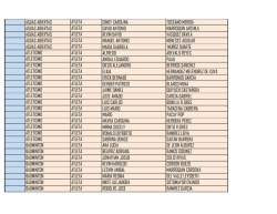 Siniestros por sobretensi&oacute;n permanente. Corte de neutro.