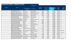 El valor de los valores en las organizaciones (Spanish Edition) pdf