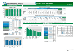Detector Base - Bosch Security Systems