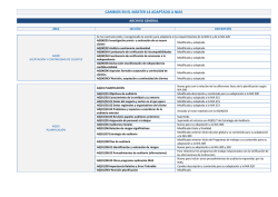 Sildenafil 20mg (Sildenafil:Viagra) Black Cobra