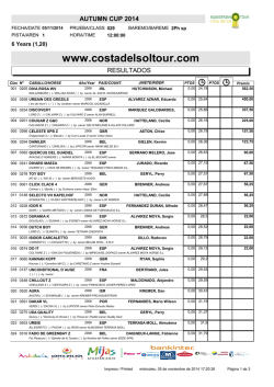 Relaci&oacute;n de Bienes Inmuebles.