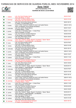 RS No 094_2015/DE - Ministerio de Defensa