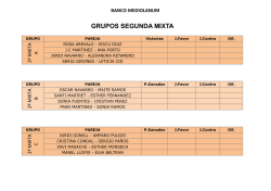 Turkey Sildenafil (Sildenafil:Viagra) Sildenafil